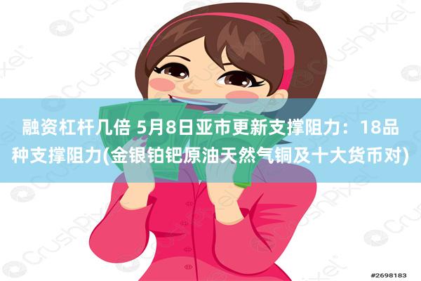 融资杠杆几倍 5月8日亚市更新支撑阻力：18品种支撑阻力(金银铂钯原油天然气铜及十大货币对)