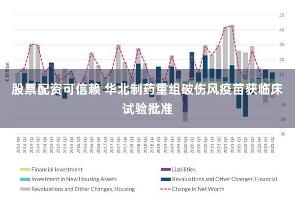 股票配资可信赖 华北制药重组破伤风疫苗获临床试验批准