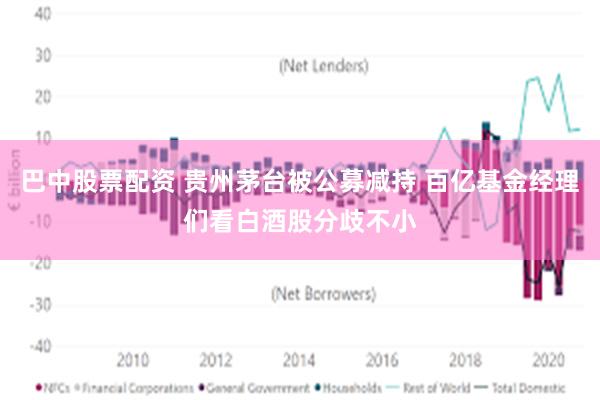 巴中股票配资 贵州茅台被公募减持 百亿基金经理们看白酒股分歧不小