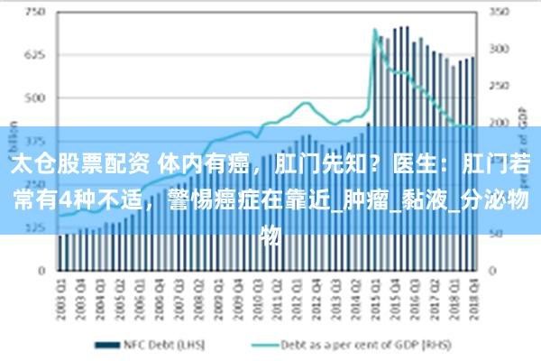太仓股票配资 体内有癌，肛门先知？医生：肛门若常有4种不适，警惕癌症在靠近_肿瘤_黏液_分泌物