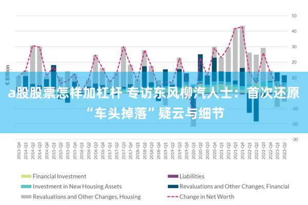 a股股票怎样加杠杆 专访东风柳汽人士：首次还原“车头掉落”疑云与细节