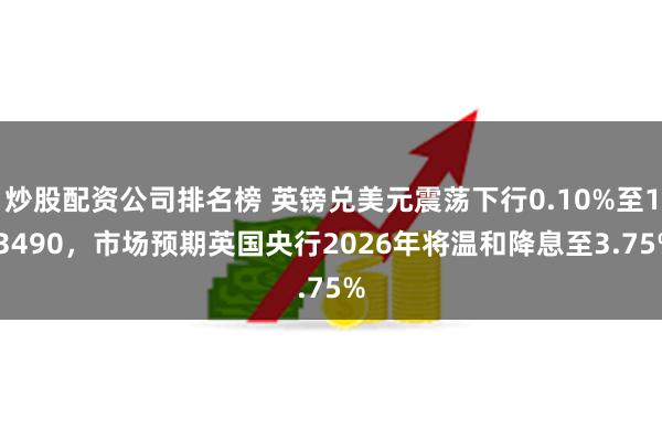 炒股配资公司排名榜 英镑兑美元震荡下行0.10%至1.3490，市场预期英国央行2026年将温和降息至3.75%