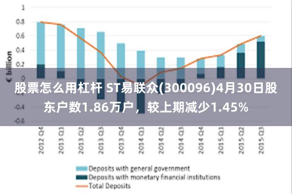 股票怎么用杠杆 ST易联众(300096)4月30日股东户数1.86万户,较上期减少1.45%