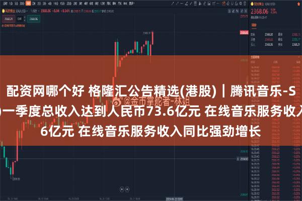配资网哪个好 格隆汇公告精选(港股)︱腾讯音乐-SW(01698.HK)一季度总收入达到人民币73.6亿元 在线音乐服务收入同比强劲增长