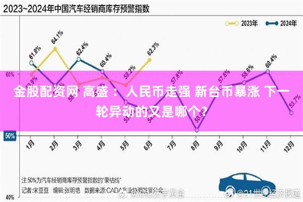 金股配资网 高盛 ：人民币走强 新台币暴涨 下一轮异动的又是哪个？
