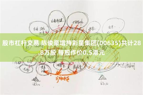 股市杠杆交易 陈俊豪增持彩星集团(00635)共计28.8万股 每股作价0.5港元