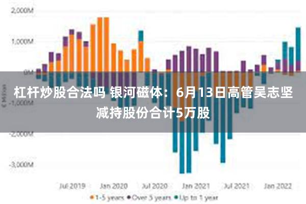 杠杆炒股合法吗 银河磁体：6月13日高管吴志坚减持股份合计5万股