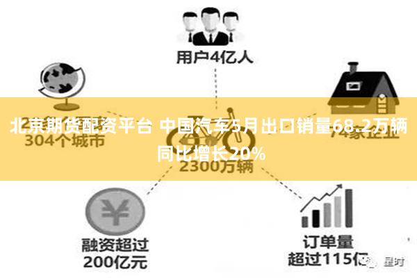 北京期货配资平台 中国汽车5月出口销量68.2万辆 同比增长20%