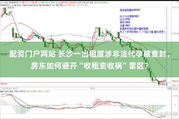 配资门户网站 长沙一出租屋涉非法代孕被查封，房东如何避开“收租变收祸”雷区？