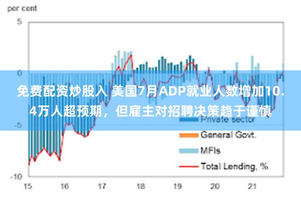 免费配资炒股入 美国7月ADP就业人数增加10.4万人超预期，但雇主对招聘决策趋于谨慎
