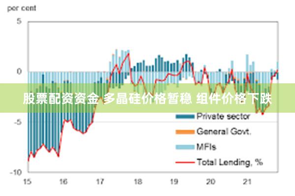 股票配资资金 多晶硅价格暂稳 组件价格下跌