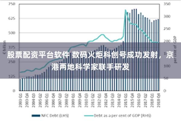 股票配资平台软件 数码火炬科创号成功发射，京港两地科学家联手研发
