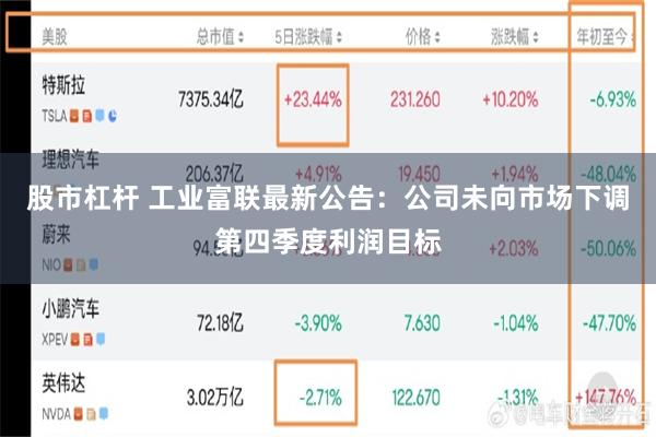 股市杠杆 工业富联最新公告：公司未向市场下调第四季度利润目标