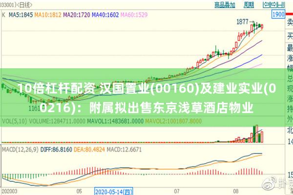 10倍杠杆配资 汉国置业(00160)及建业实业(00216):附属拟出售东京浅草酒店物业
