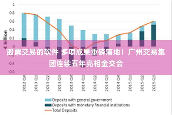 股票交易的软件 多项成果重磅落地！广州交易集团连续五年亮相金交会