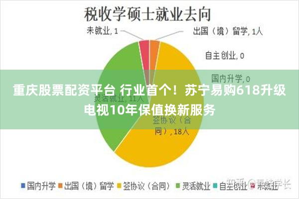 重庆股票配资平台 行业首个！苏宁易购618升级电视10年保值换新服务